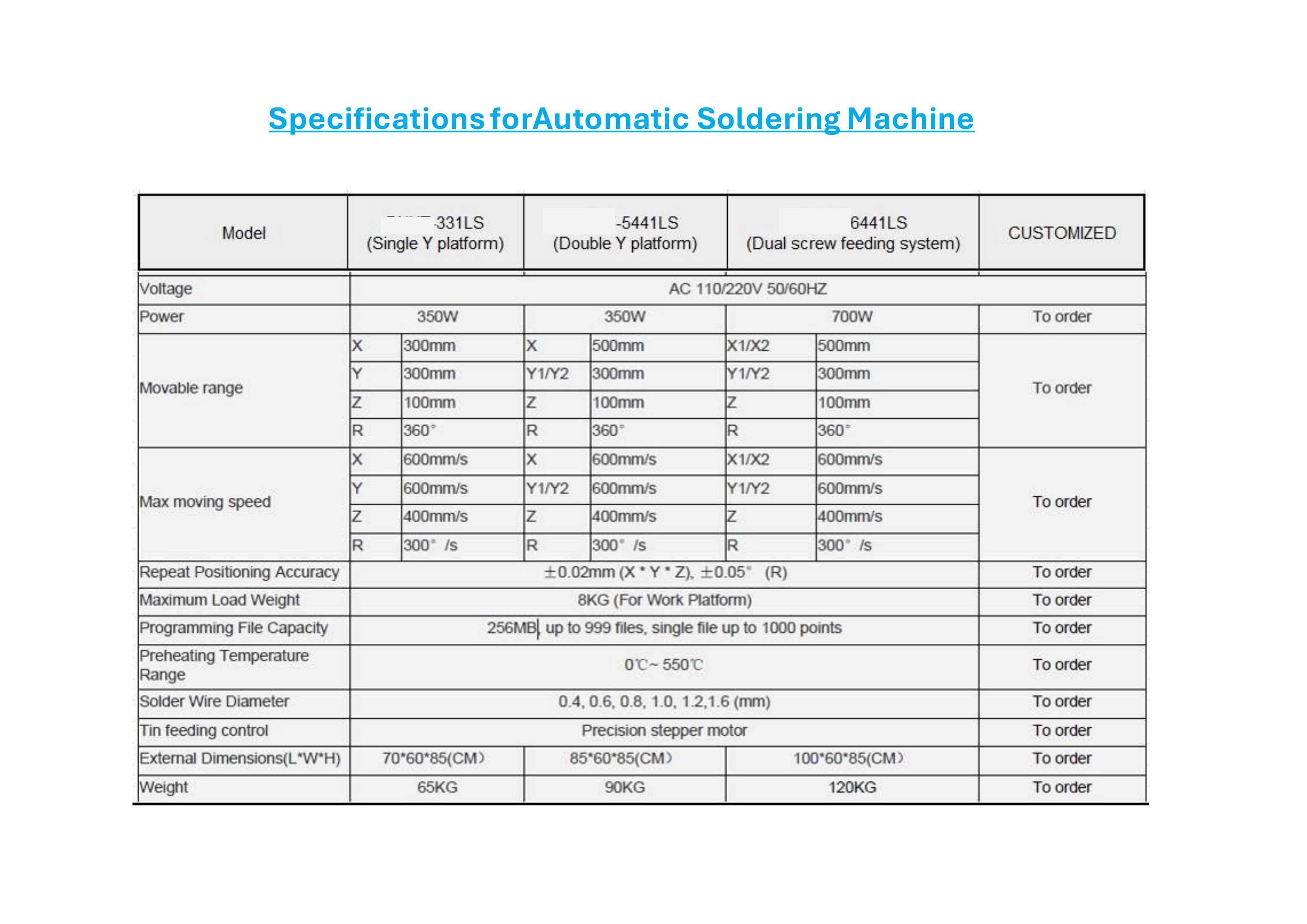 Standard Machines brochure, page 25 of 63