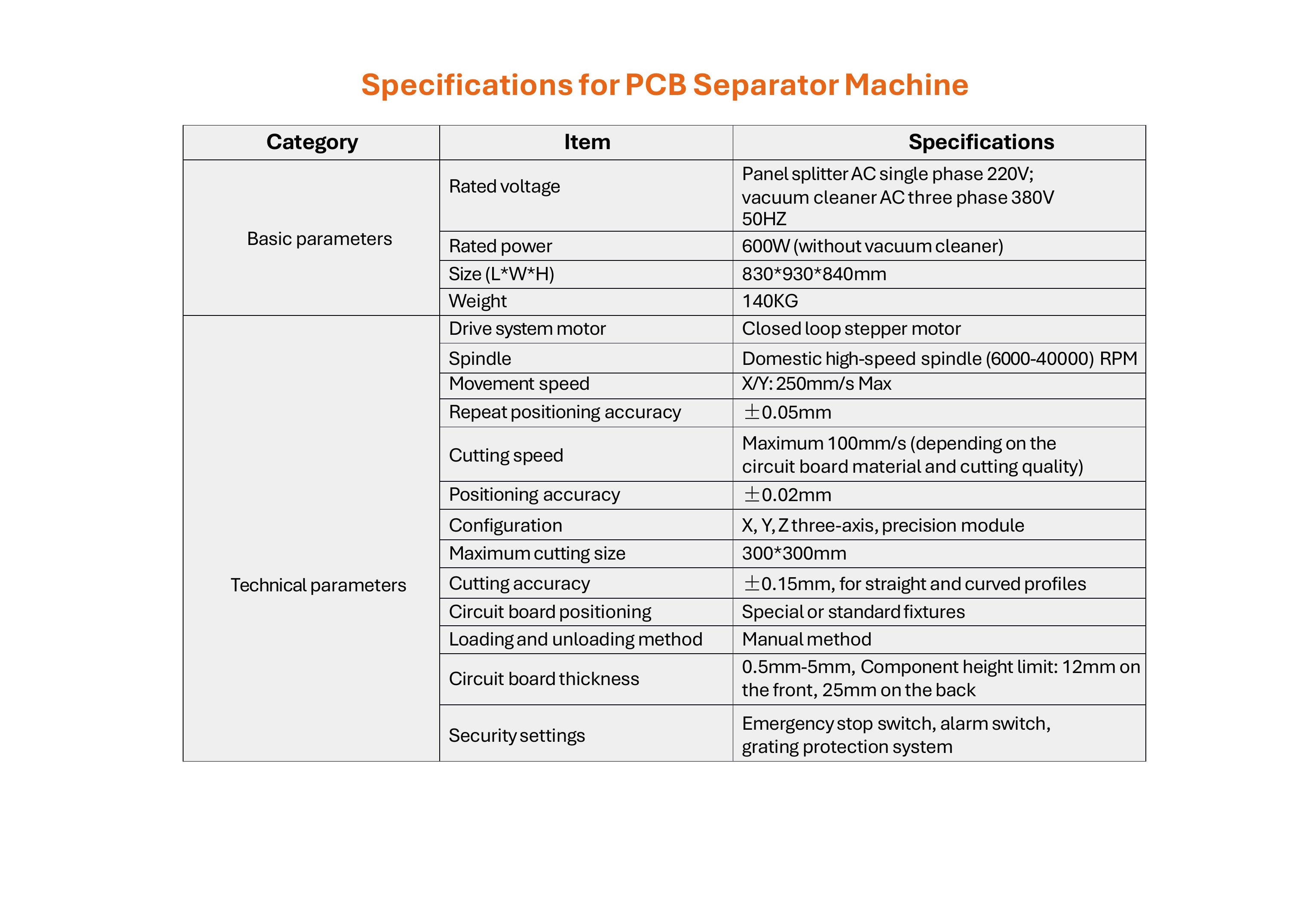 Standard Machines brochure, page 34 of 63