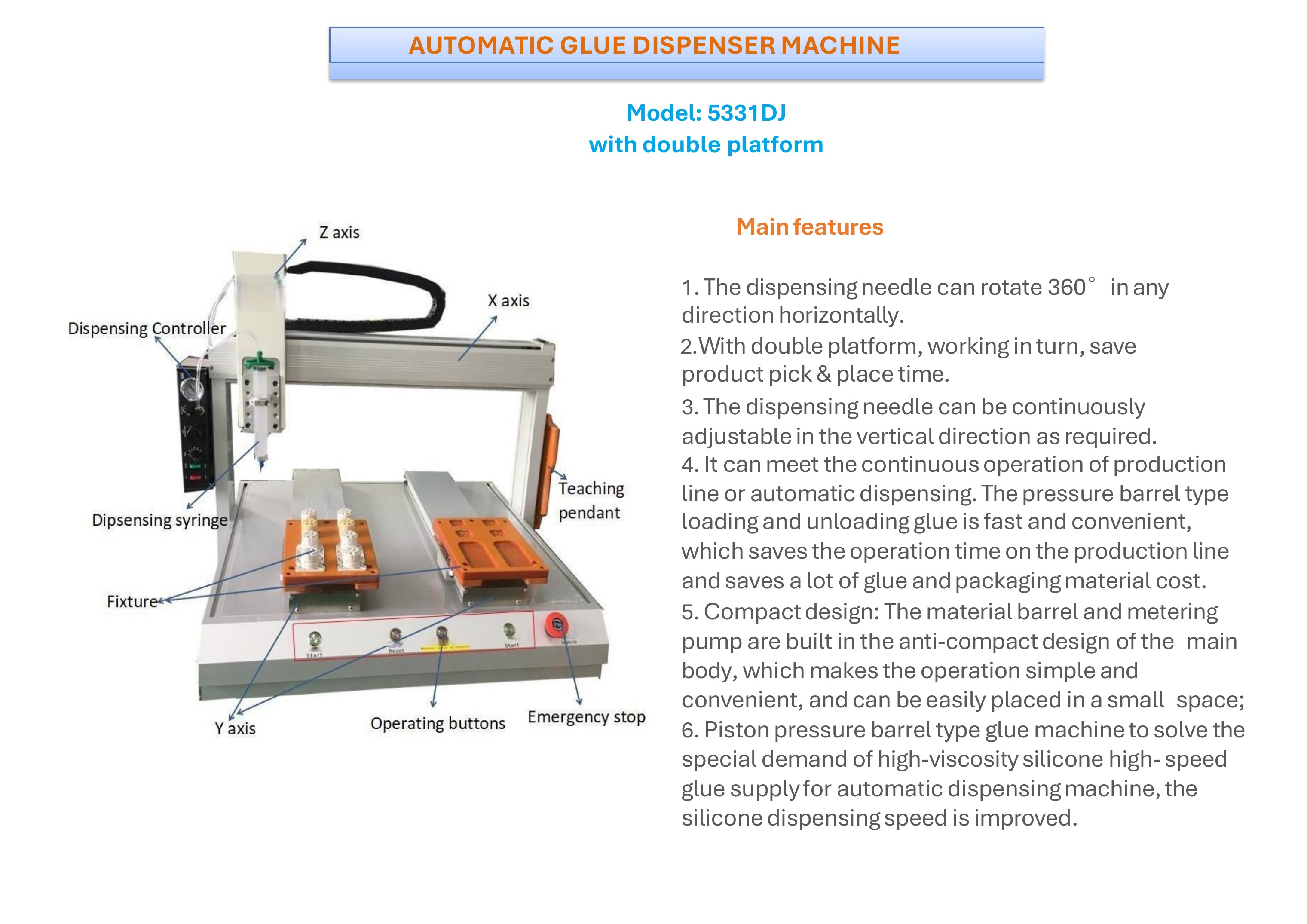 Standard Machines brochure, page 36 of 63
