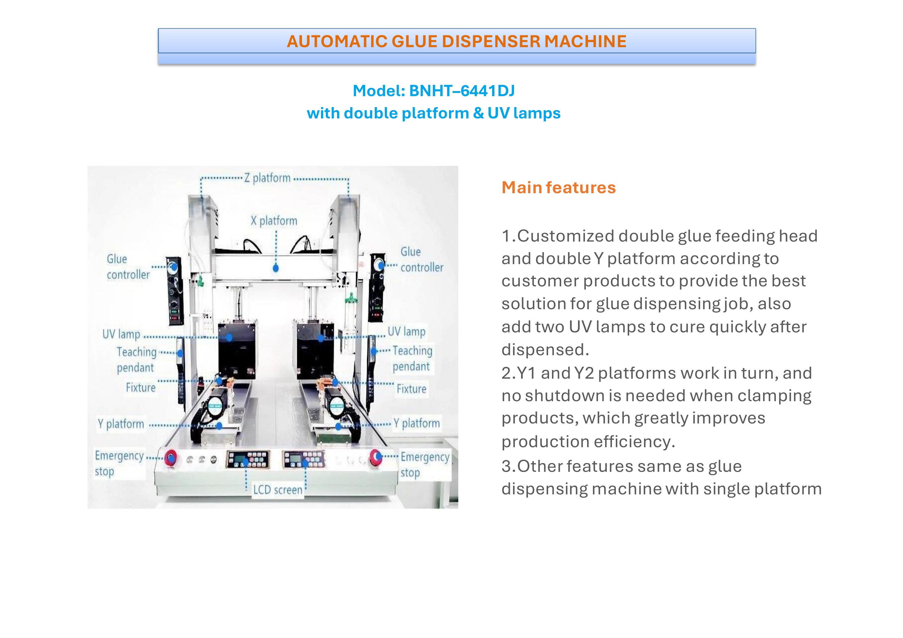 Standard Machines brochure, page 38 of 63