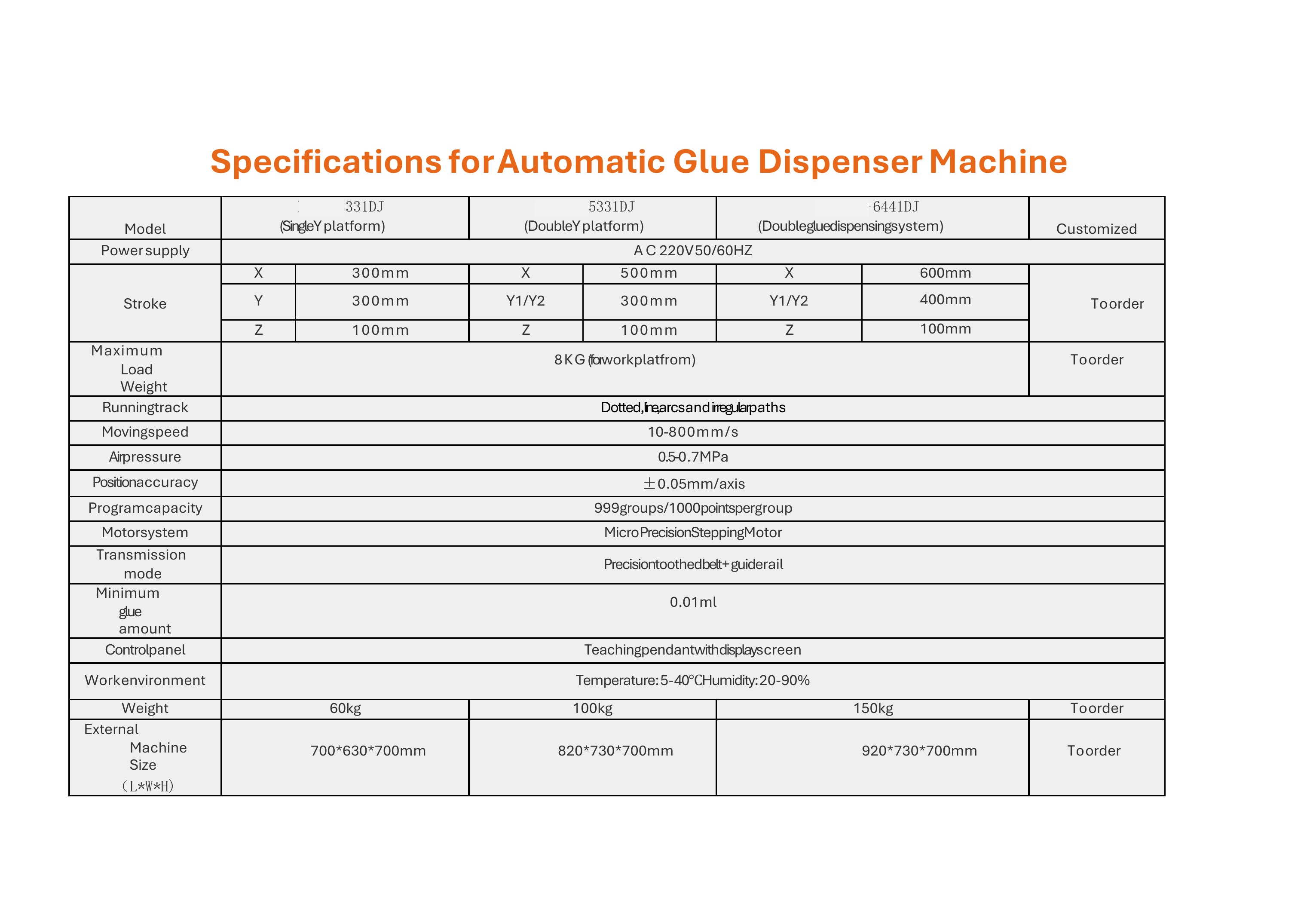 Standard Machines brochure, page 43 of 63