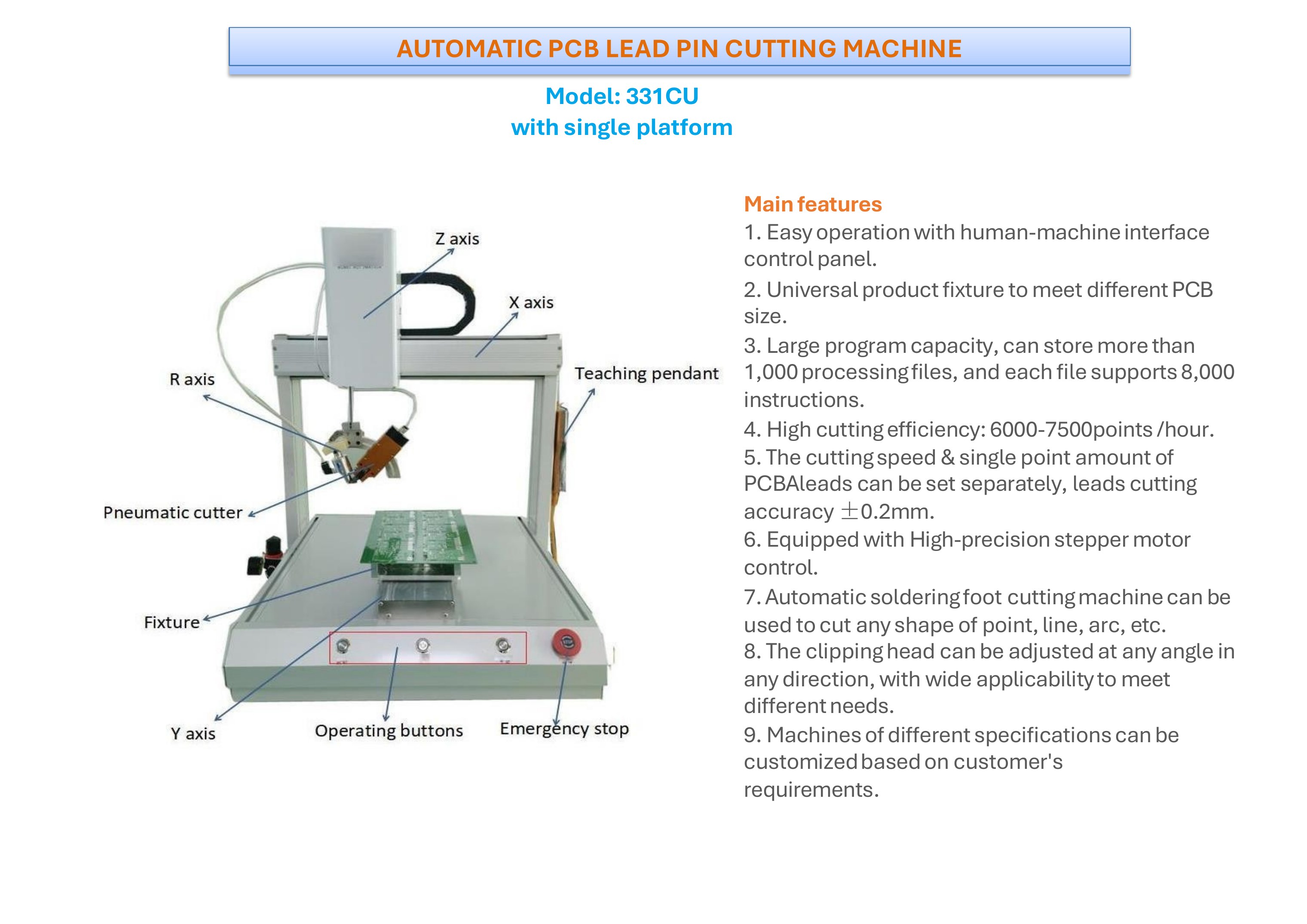 Standard Machines brochure, page 44 of 63