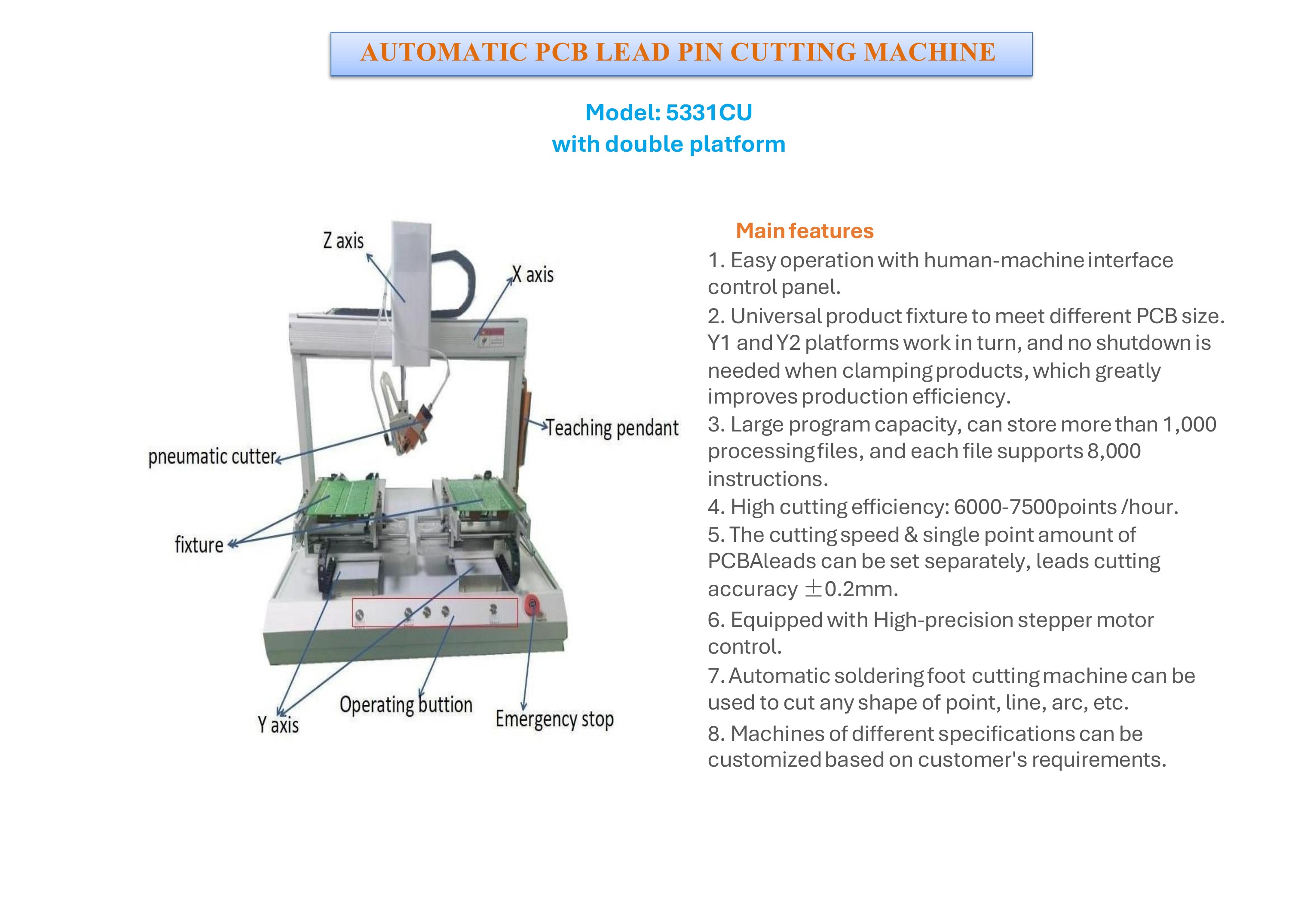 Standard Machines brochure, page 45 of 63