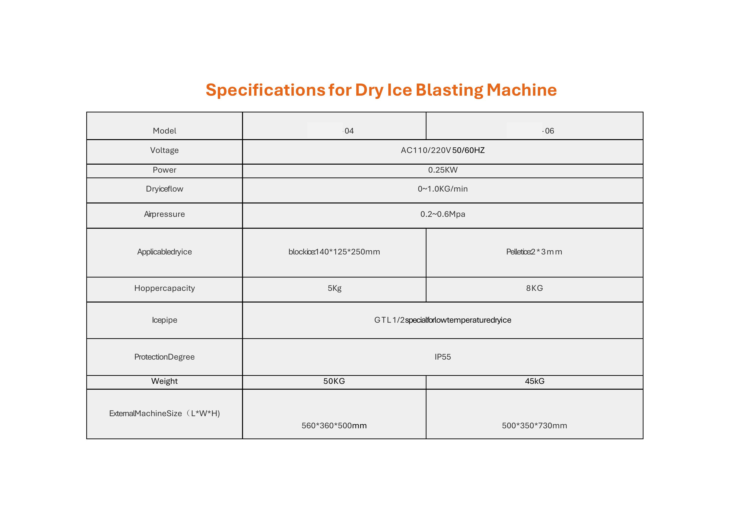 Standard Machines brochure, page 56 of 63