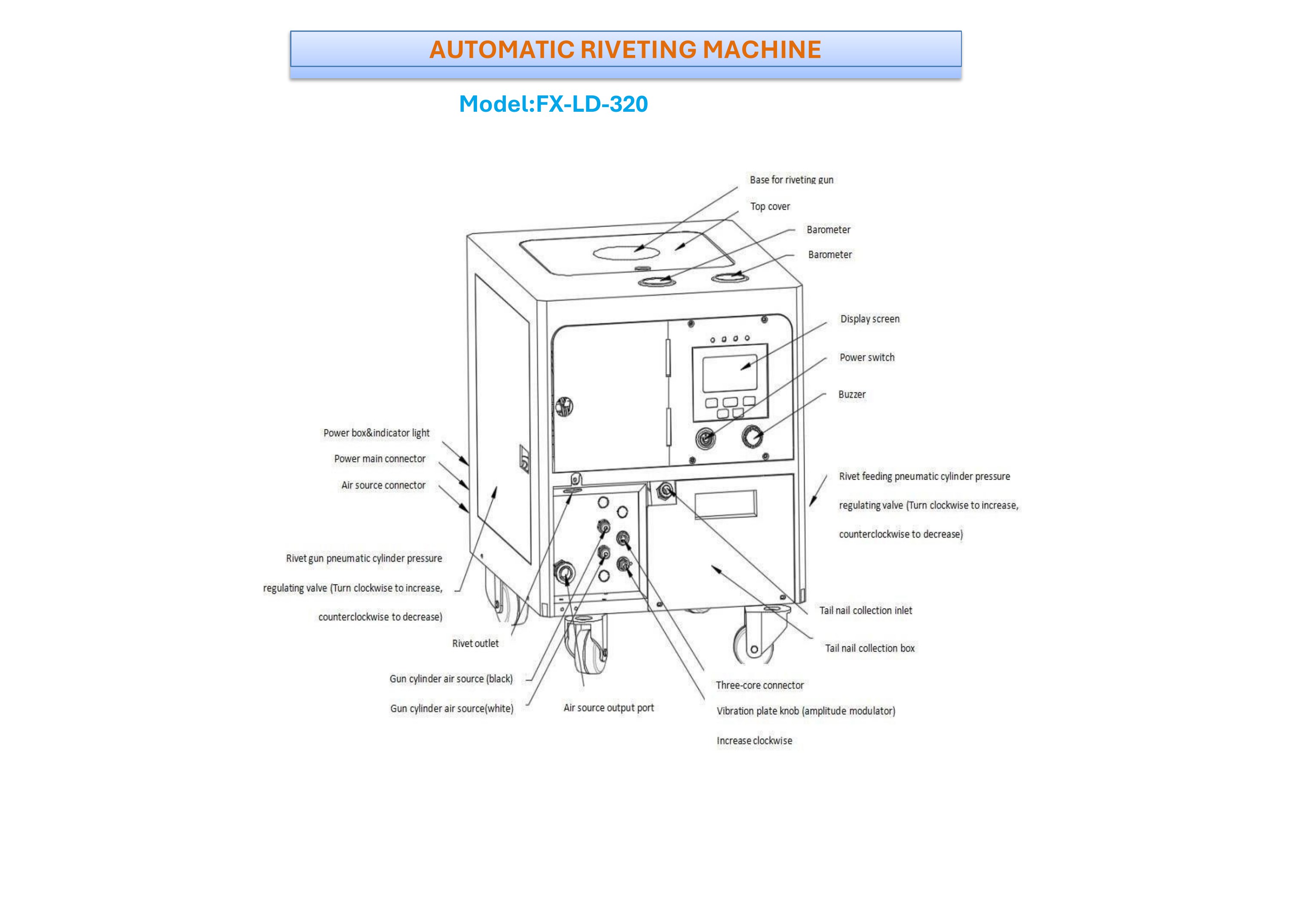 Standard Machines brochure, page 60 of 63