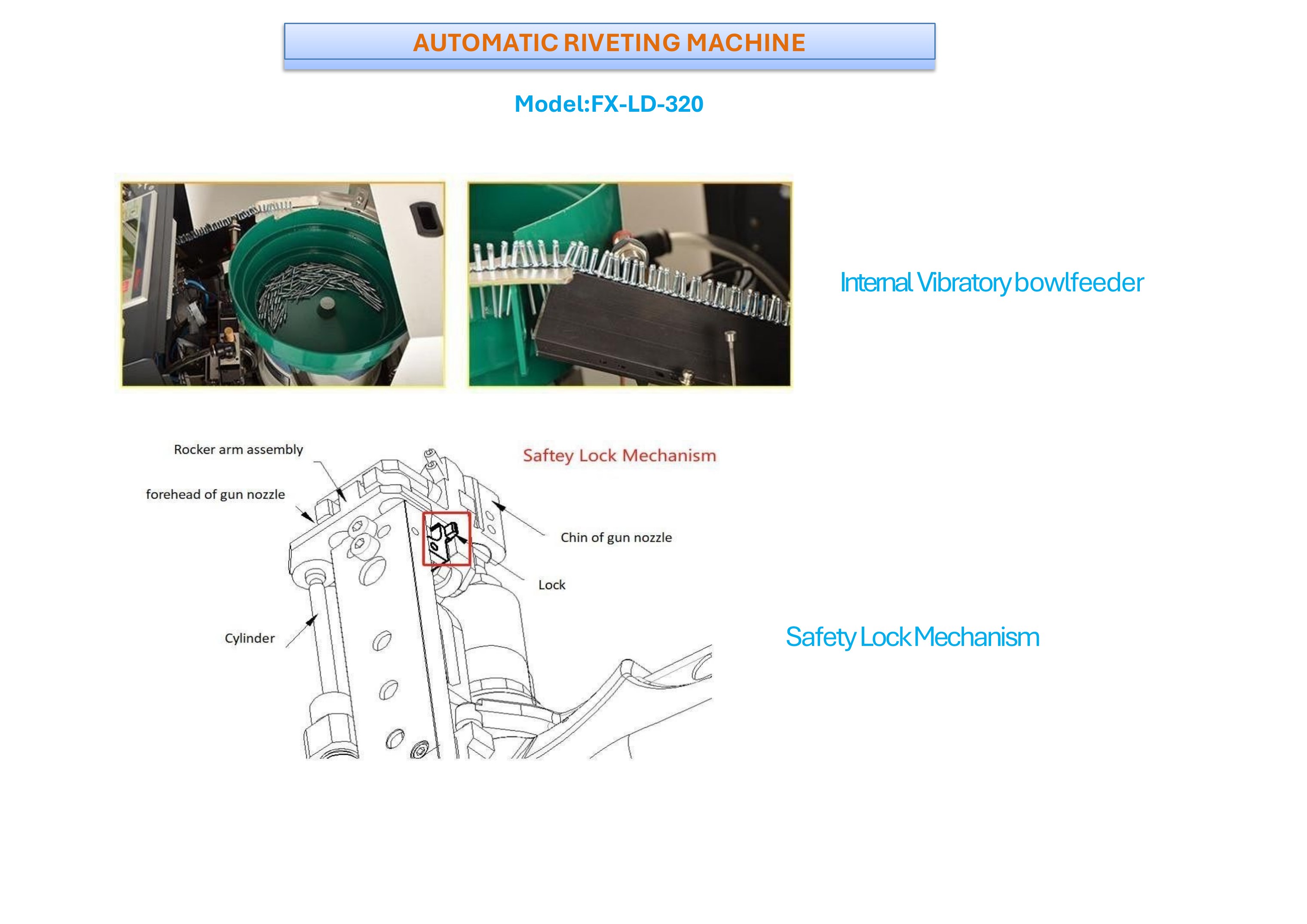 Standard Machines brochure, page 61 of 63