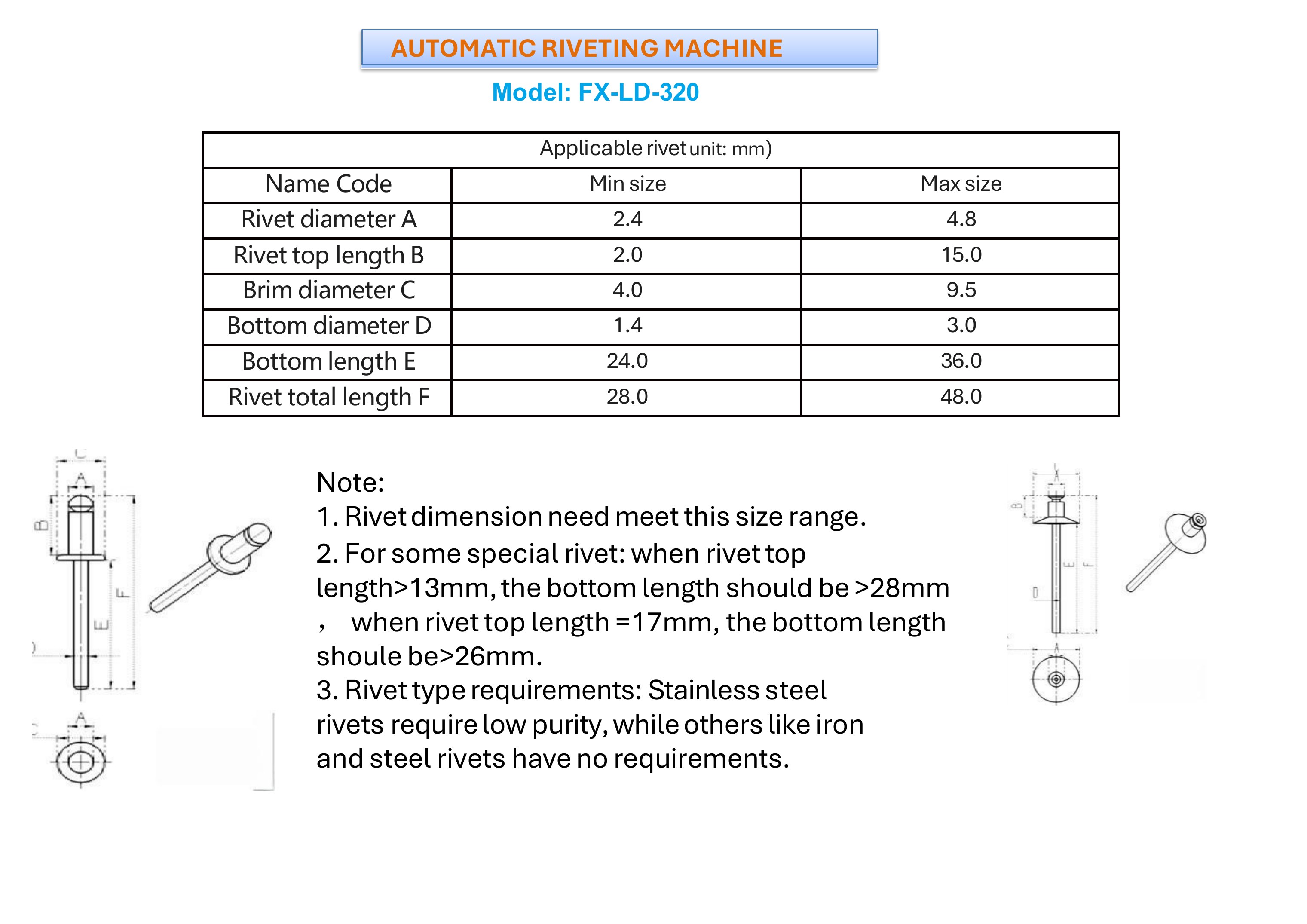 Standard Machines brochure, page 62 of 63
