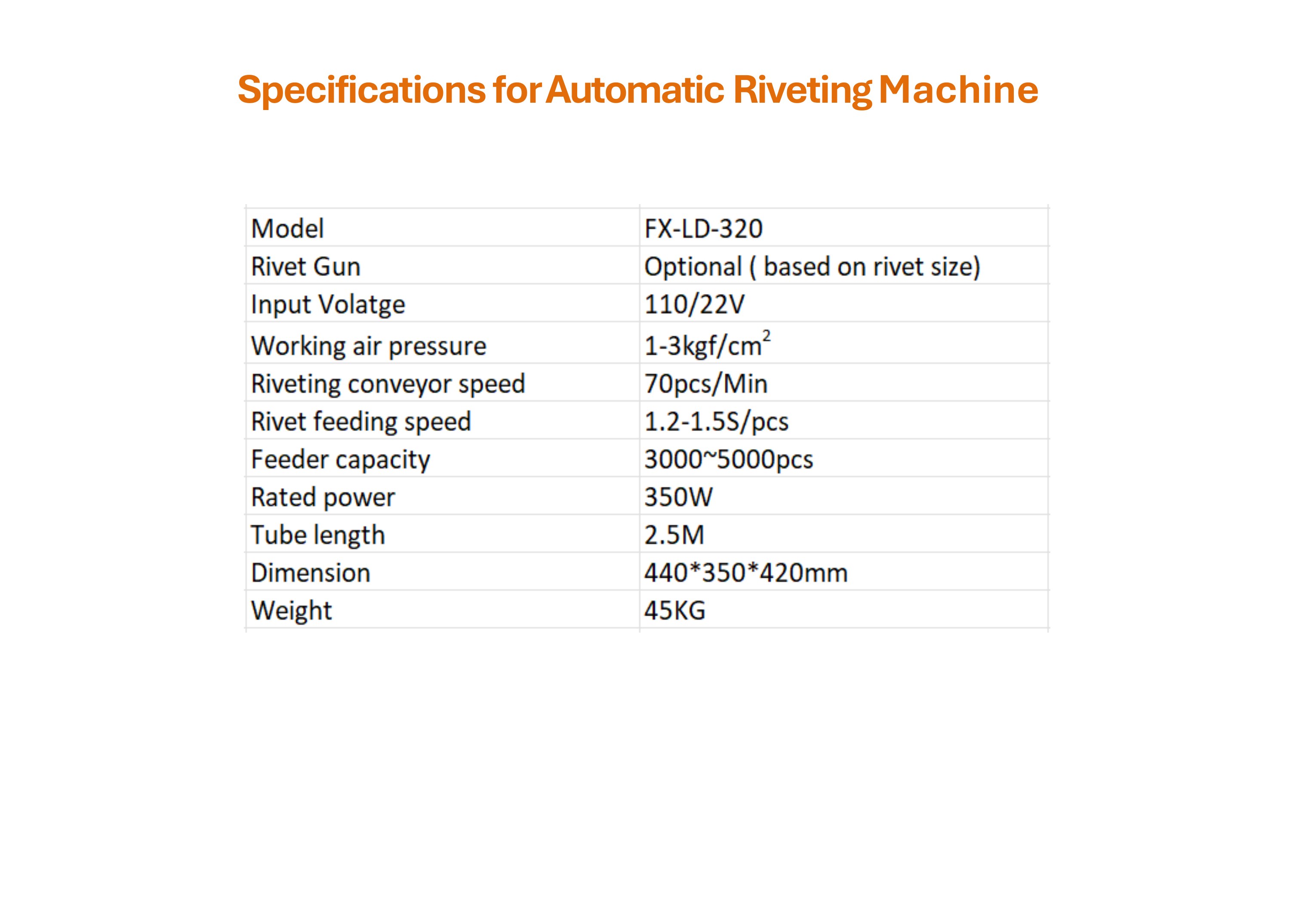 Standard Machines brochure, page 63 of 63