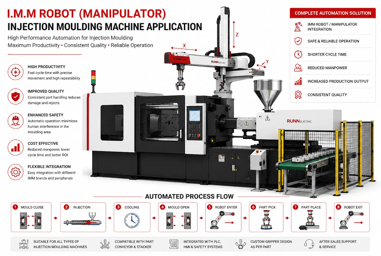 RUNN ELECTRIC robotic integration system
