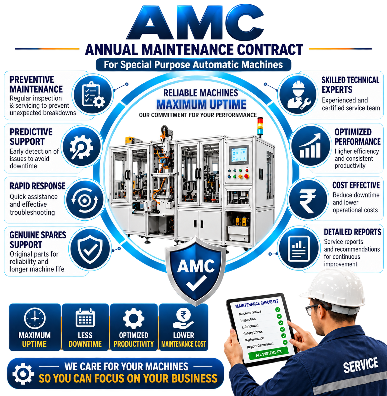 RUNN ELECTRIC AMC service infographic